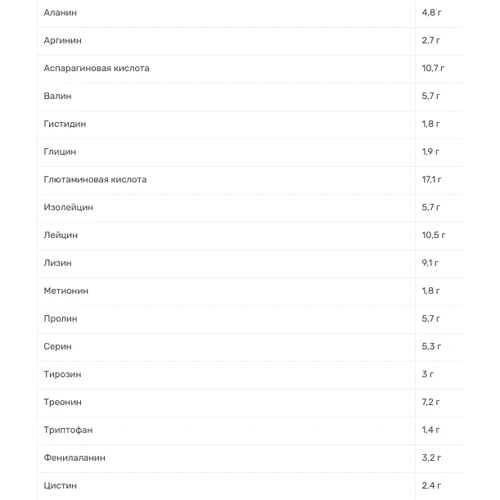 Гейнер VPLab Mass Builder 1200 g /12 servings/ Chocolate