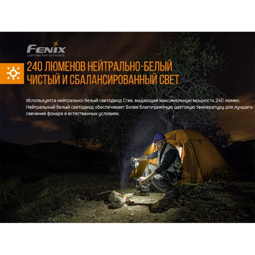 Фонарь туристический Фонарь налобный Fenix HM23 фото 13