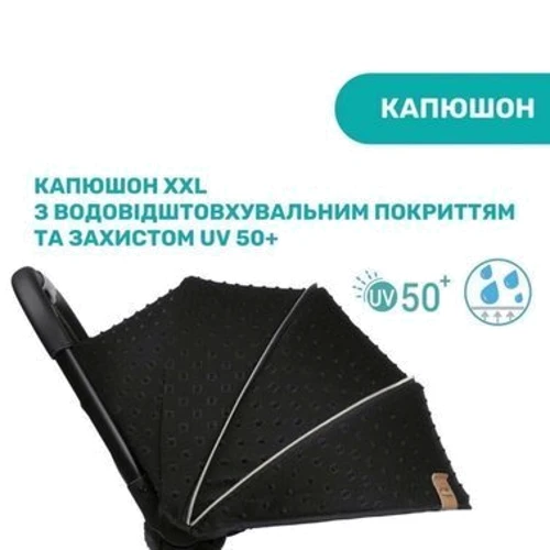Прогулочная коляска Chicco Goody Plus Stroller City Map Re-Lux (79877.57): Материал колес полиуретан