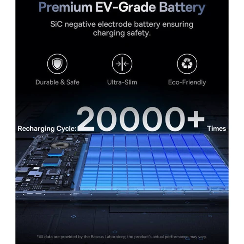 Внешний аккумулятор Baseus Power Bank 12000mAh Blade2 Intelligent Edition 65W Mariana Blue (P10063801323-00)