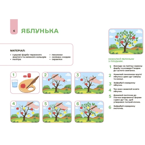 М. Юрченко: Мій альбом для малювання. 4-5 років. Готуємось до НУШ: ISBN 9786170042378