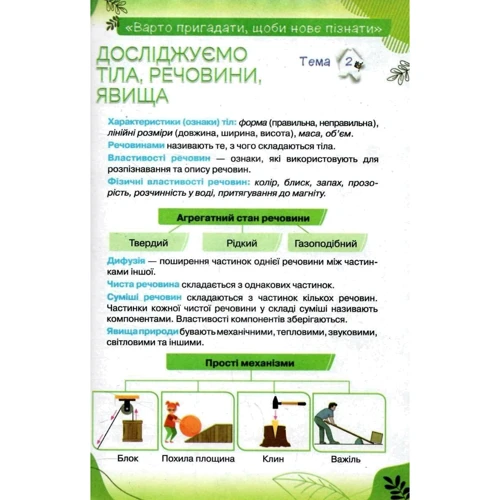 Тетяна Коршевнюк, Ольга Ярошенко: Пізнаємо природу 6 клас. Підручник: Кількість сторінок 256