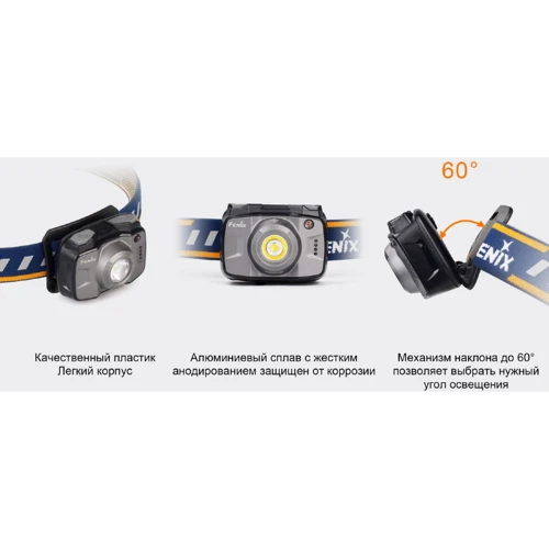 Фонарь Fenix HL32R Cree XP-G3 серый (HL32Rg): Вес, г 108