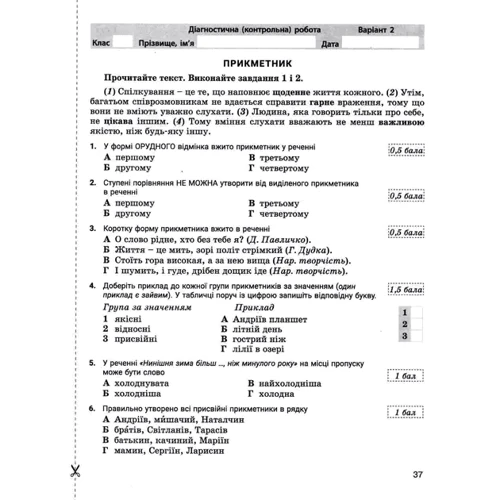 Українська мова. 6 клас. Контроль результатів навчання: Производитель Літера