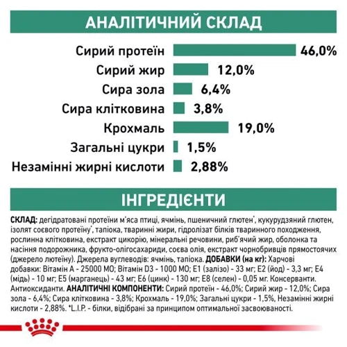 Сухой корм Royal Canin Diabetic Cat для котов с диабетом 1.5 кг (39060151) фото 8