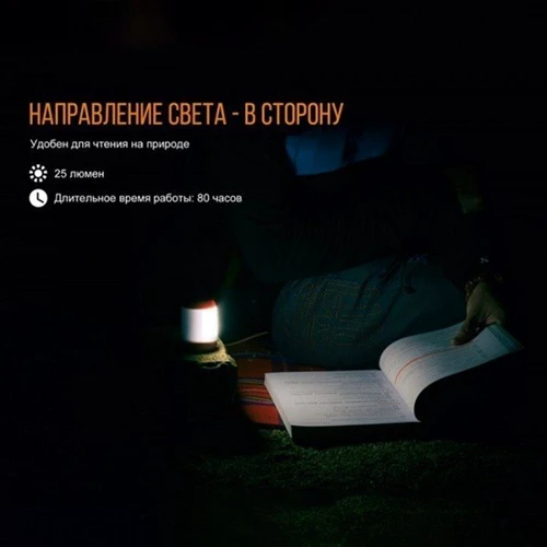 Ліхтар Fenix ​​CL23 зелений (CL23g): Тип Ліхтар-лампа