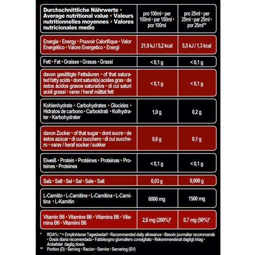 Жиросжигатель IronMaxx Carnitine Pro Liquid 500 ml /20 servings/ Cherry: Пол Унисекс