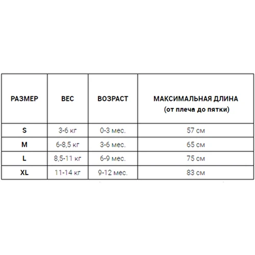 Пеленальний костюм 3-в-1 BBluv Sleep Evolutive, розмір M (B0136-M) фото 6