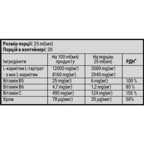 Жиросжигатель Sporter L- carnitine 60000 0.5L Mango: Пол Унисекс