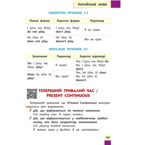 Порадник молодшого школяра. 1-4 клас (2-ге видання): ISBN 978-617-7670-58-1