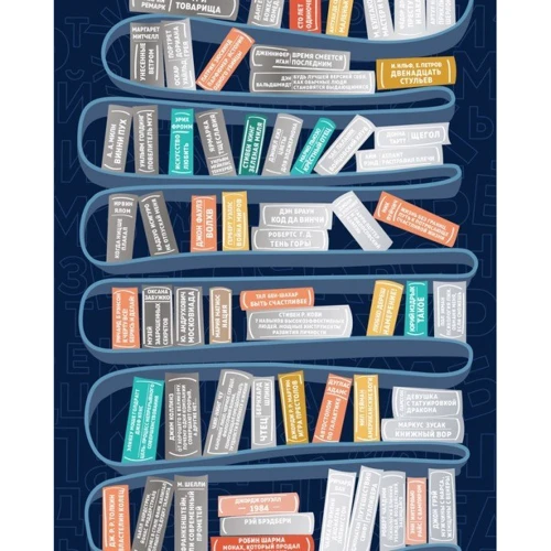 Скретч-постер 100 Дел Books Edition (Rus): Возраст от 10-ти лет