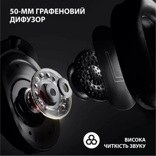 Наушники Logitech G Pro X 2 Lightspeed Black (981-001263): Тип конструкции полноразмерные