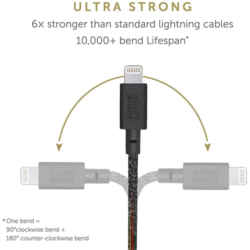 Кабель Native Union Cable USB-C to Lightning Belt 1.2m Cosmos Black (BELT-KV-CL-CS-BK-2) фото 4