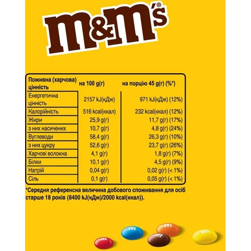 Упаковка драже M&M's з арахісом та молочним шоколадом 16x90 г (УП5000159541220): Умови зберігання при температурі 18±3 °С та відносній вологості повітря не більше 75%