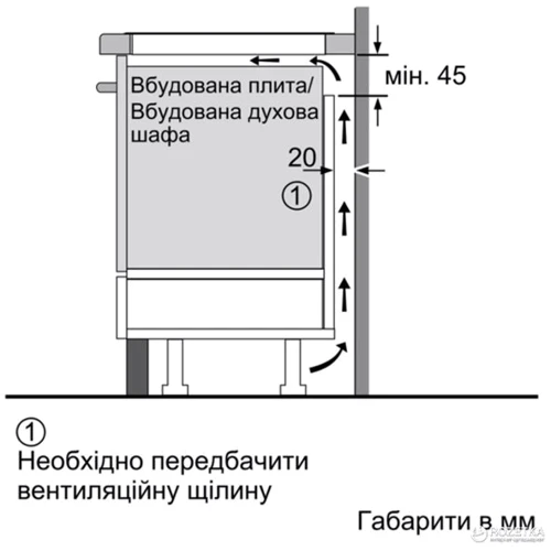 Варочная поверхность электрическая Bosch PXE651FC1E: Размеры для встраивания 5.1х56х49-50 см
