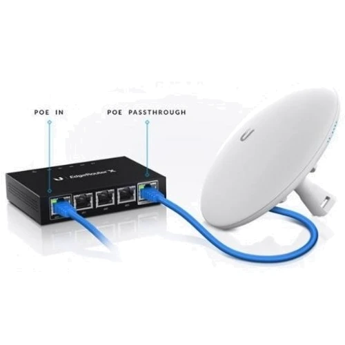 Маршрутизатор Wi-Fi Ubiquiti EdgeRouter X (ER-X): Тип маршрутизатора Wi-Fi роутер