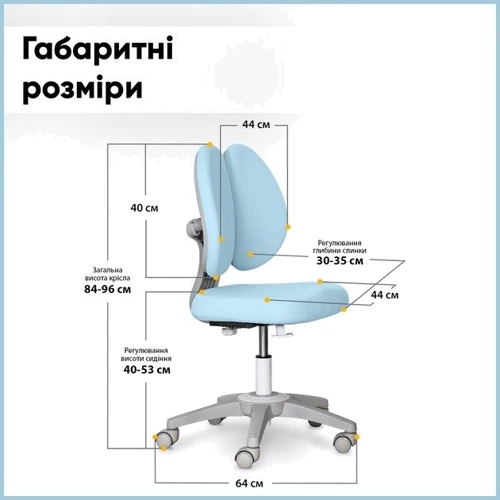Детское кресло Mealux Sprint Duo Lite Blue (Y-412 Lite KBL): Особенности Ортопедическое, Двойная спинка