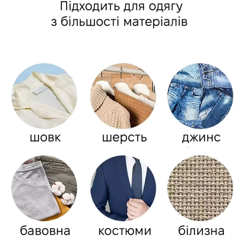 Отпариватель Sonifer SF-9079: Подача пара, г/мин 10