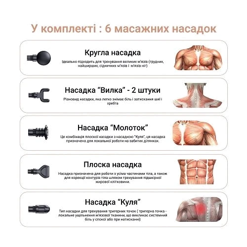 Масажер Medica+ MassHand Pro 4.0 (MD-112227) фото 4