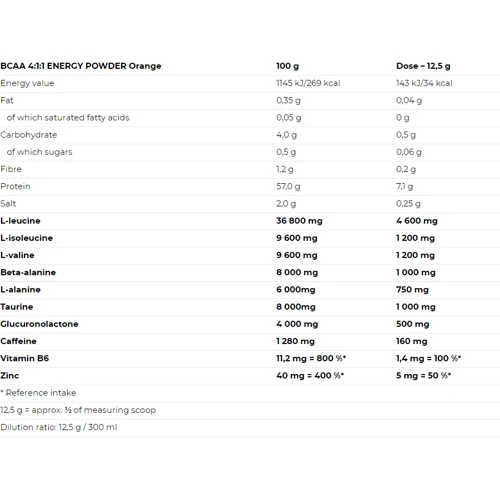 Амінокислота для спорту Nutrend BCAA 4:1:1 Energy Powder 500 g / 20 servings / orange: Смак Апельсин