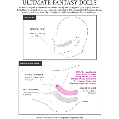 Секс-кукла Pipedream Ultimate Fantasy Dolls Kitty, 168 см