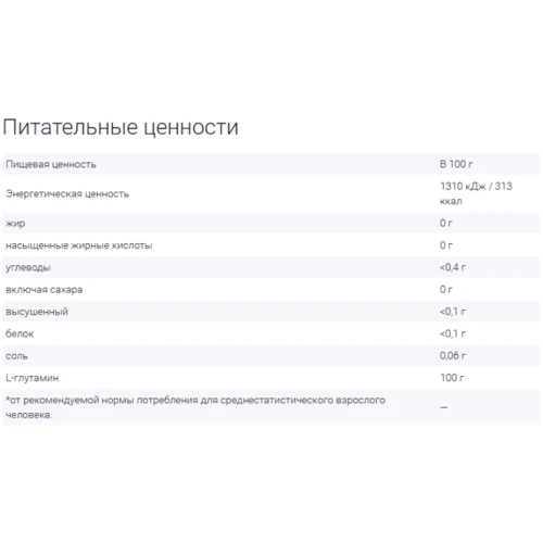 Аминокислота для спорта Go On Nutrition Glutamine 400 g: Вкус Без вкуса