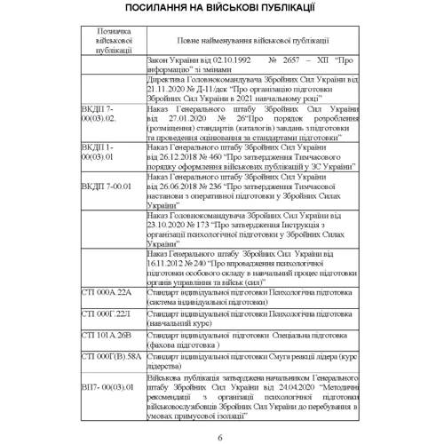 Психологічна підготовка військовослужбовців ЗСУ до перебування в умовах різкої зміни бойової обстановки та умовах примусової ізоляції: ISBN 978-611-01-2738-7