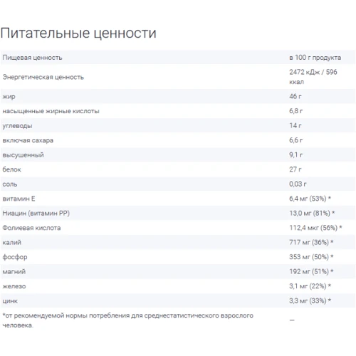 Go On Nutrition Peanut butter crunchy 470 g /19 servings/: Пол Унисекс