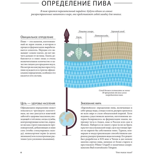 Пиво. Руководство для ценителей: Производитель Попурри
