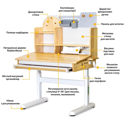 Комплект (L) Mealux Cтол Timberdesk Wood S Тумба BD-920-2 PN + Крісло Onyx Duo G (BD-685 S+ box BD 920-2 PN+Y-115 G)