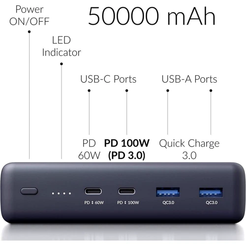 Внешний аккумулятор Voltero Power Bank 50000mAh S50 PD 100W PD 3.0 PPS USB-C Black for MacBook (8720828063200, 6090537940980): Количество USB 4
