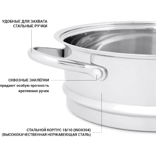 Вставка-пароварка Fissman 20x8 см (5118): Розміри, см 20x8