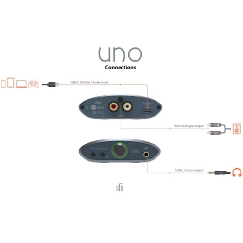 iFi UNO DAC/Amp mini Black фото 4