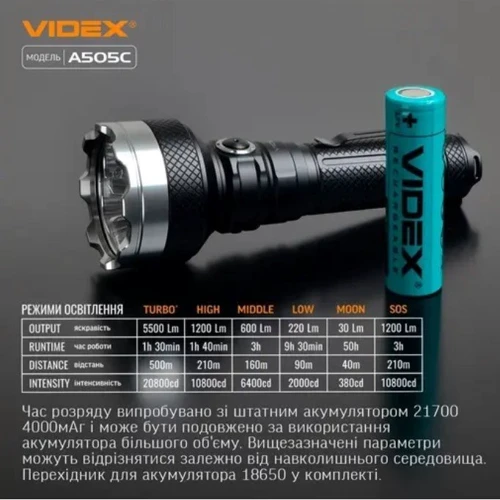 Фонарь туристический Videx VLF-A505C фото 10