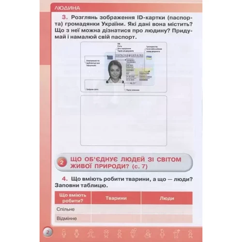Ірина Грущинська, Зоя Хитра: Я досліджую світ 3 клас. Робочий зошит у 2-х частинах: ISBN 978-966-991-031-8