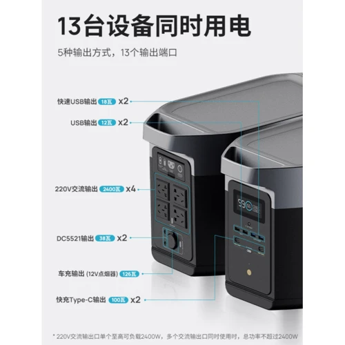 Зарядная станция EcoFlow DELTA Max 2000 2016Wh 2400W (DELTA2000-CN) Международная версия: Особенности модели Управление со смартфона, Wi-Fi, Чистая синусоида, Дисплей
