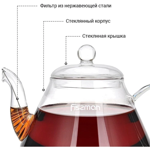 Заварочный чайник Fissman со стальным фильтром 1000 мл (9450): Объем, л 1