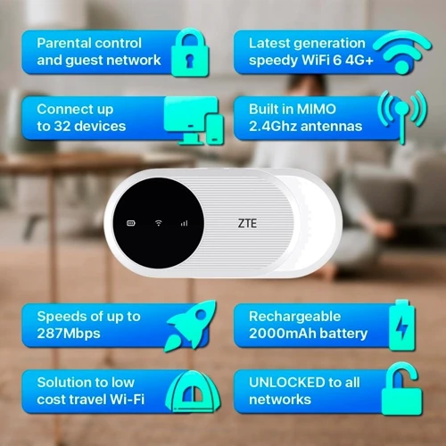 3G модем ZTE U10 Pro фото 7