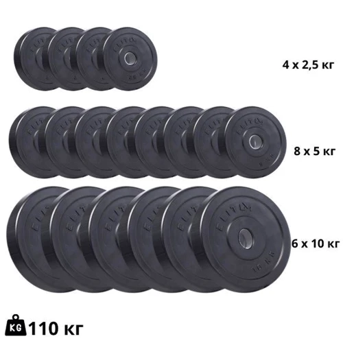 Блин для штанги и гантели Hop-Sport Elitum Titan 110 кг: Производитель Hop-Sport