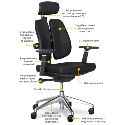 Офісне крісло Mealux Tempo Duo Black (Y-551 KB Duo): Оснащення Ортопедические, Механизм качания, Подголовник, Подлокотники, С колесиками, С крестовиной