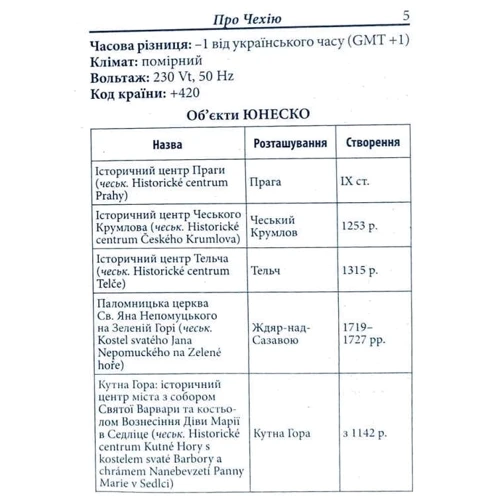 С. Шурма: Українсько-чеський розмовник: ISBN 978-966-498-695-0