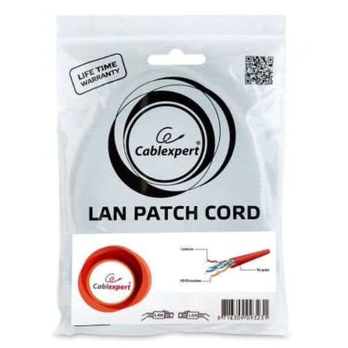 Cablexpert (PP6U-0.25M/R) фото 2
