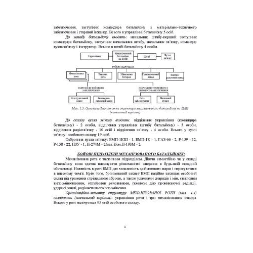 Порядок організації медичного забезпечення оборонного бою механізованого батальйону: Жанр Другое