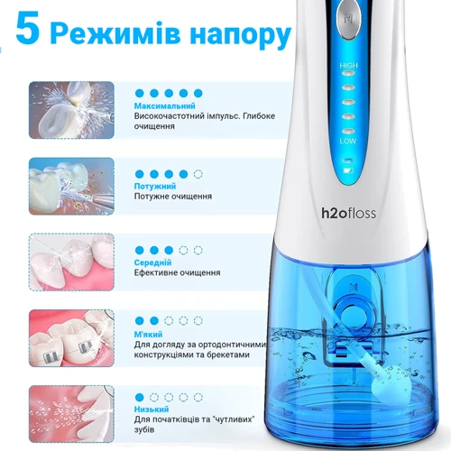 Зубная щетка H2OFloss HF-9Р White