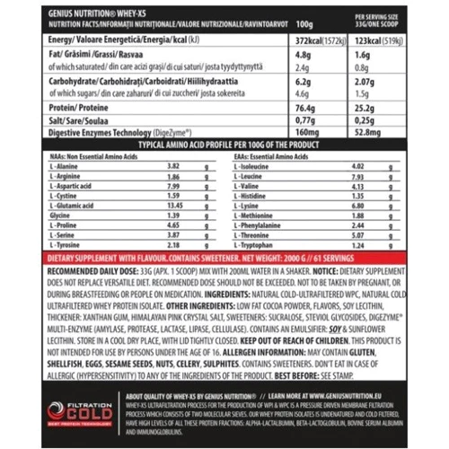 Протеин Genius Nutrition Whey-X5 900 g / 27 servings / Сhoco-Caramel: Пол Унисекс