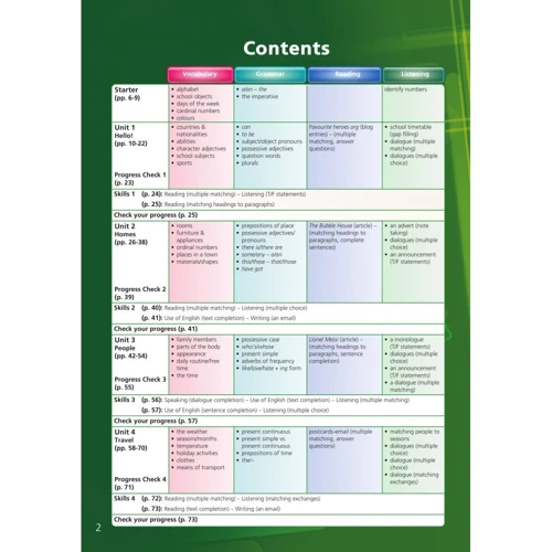 On Screen 1: Student's Book (with Digibooks App): Обложка Мягкая