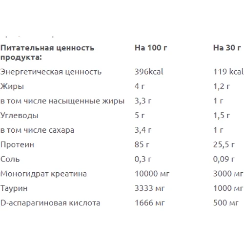Протеин Kevin Levrone Anabolic Iso Whey 908 g /30 servings/ Vanilla: Вид Изоляты