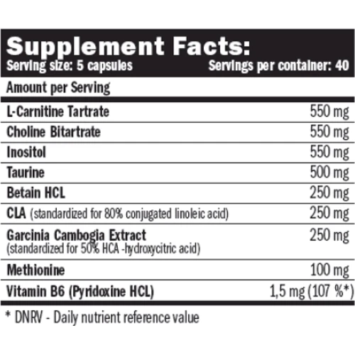 Жиросжигатель Amix Lipotropic Fat Burner 100 caps / 20 servings: Пол Унисекс