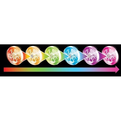 Самокат Neon Ghost (N101166): Максимальная допустимая нагрузка, кг 60