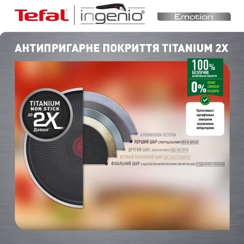 Набор посуды Tefal Ingenio Emotion 13 предметов (L897SD74) фото 8